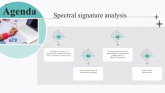 Agenda Spectral Signature Analysis Ppt Powerpoint Presentation Slides Tips