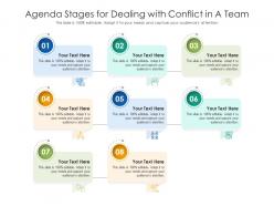 Agenda stages for dealing with conflict in a team infographic template
