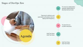 Agenda Stages Of Devops Flow Ppt Powerpoint Presentation Summary Diagrams