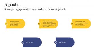 Agenda Strategic Engagement Process To Derive Business Growth