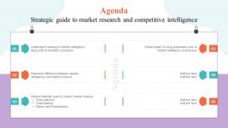 Agenda Strategic Guide To Market Research And Competitive Intelligence MKT SS V