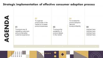 Agenda Strategic Implementation Of Effective Consumer Adoption Process