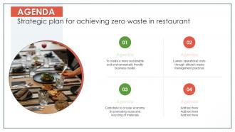 Agenda Strategic Plan For Achieving Zero Waste In Restaurant Ppt Slide