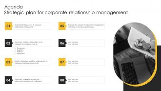 Agenda Strategic Plan For Corporate Relationship Management