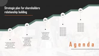Agenda Strategic Plan For Shareholders Relationship Building Ppt Topic