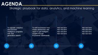 Agenda Strategic Playbook For Data Analytics And Machine Learning
