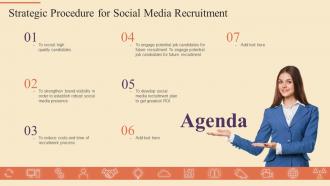 Agenda Strategic Procedure For Social Media Recruitment Ppt Slides Deck