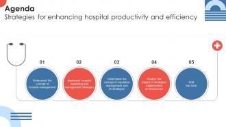 Agenda Strategies For Enhancing Hospital Productivity And Efficiency Strategy SS V