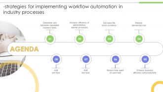 Agenda Strategies For Implementing Workflow Automation In Industry Processes