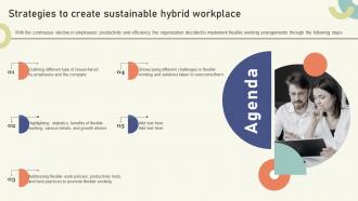 Agenda Strategies To Create Sustainable Hybrid Workplace Ppt Slides Ideas