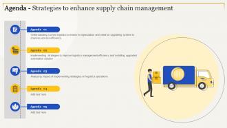 Agenda Strategies To Enhance Supply Chain Management
