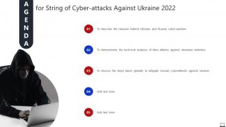 Agenda String Of Cyber Attacks Against Ukraine 2022