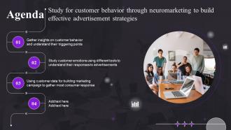 Agenda Study For Customer Behavior Through Neuromarketing To Build Effective MKT SS V