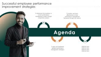 Agenda Successful Employee Performance Improvement Strategies
