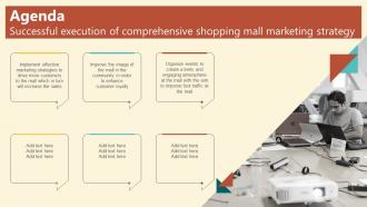 Agenda Successful Execution Of Comprehensive Shopping Mall Marketing Strategy MKT SS V