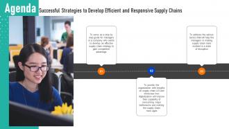 Agenda Successful Strategies To Develop Successful Strategies To And Responsive Supply Chains Strategy SS