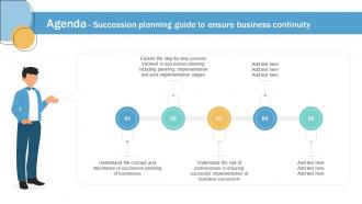 Agenda Succession Planning Guide To Ensure Business Continuity Strategy SS