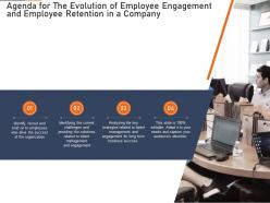 Agenda the evolution employee engagement and employee retention company