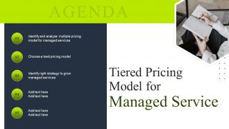 Agenda tiered pricing model for managed service ppt information
