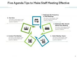 Agenda tips to make staff meeting effective frequency topics conduct
