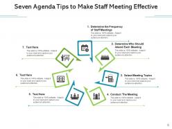 Agenda tips to make staff meeting effective frequency topics conduct