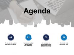 Agenda to assess the current performance status g30 ppt powerpoint presentation model