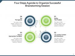 Agenda to organize successful brainstorming session problem appropriate facilitator