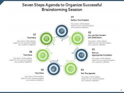 Agenda to organize successful brainstorming session problem appropriate facilitator