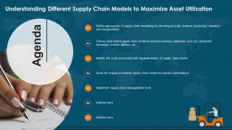 Agenda Understanding Different Supply Chain Models To Maximize Asset Utilization