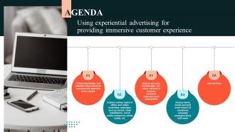 Agenda Using Experiential Advertising Providing Immersive Customer Experience Strategy SS V
