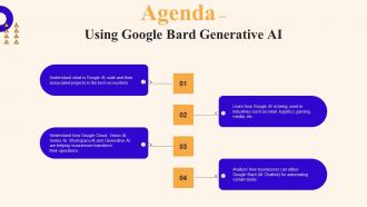Agenda Using Google Bard Generative Ai AI SS V