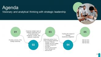Agenda Visionary And Analytical Thinking With Strategic Leadership Strategy SS V