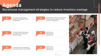 Agenda Warehouse Management Strategies To Reduce Inventory Wastage