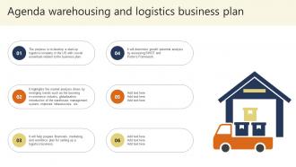 Agenda Warehousing And Logistics Business Plan BP SS