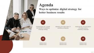Agenda Ways To Optimize Digital Strategy For Better Business Results Strategy SS V
