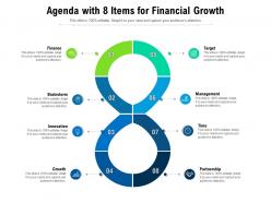 Agenda with 8 items for financial growth