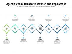 Agenda with 8 items for innovation and deployment