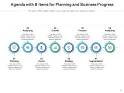 Agenda With 8 Items Organizational Success Research Innovation Planning