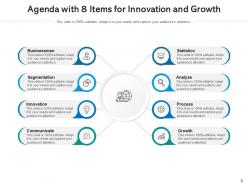 Agenda With 8 Items Organizational Success Research Innovation Planning