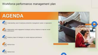 Agenda Workforce Performance Management Plan Ppt Ideas Graphics Download