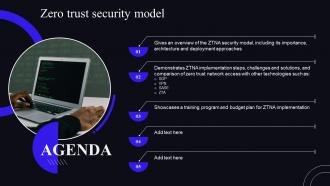 Agenda Zero Trust Security Model Ppt Slides Background Images