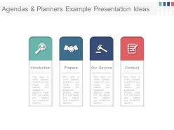 Agendas and planners example presentation ideas