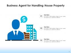 Agent Business Property Authority Customer Service General