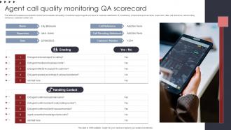 Agent Call Quality Monitoring QA Scorecard Ppt File Professional