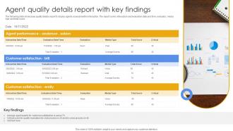 Agent Quality Details Report With Key Findings