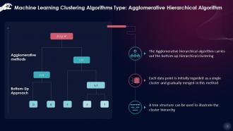 Agglomerative Hierarchical Algorithm In Unsupervised Machine Learning Training Ppt