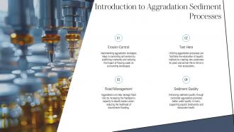 Aggradation Accumulation Sediment River Processes Ppt Example ST AI Captivating Slides