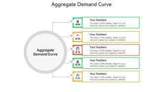 Aggregate demand curve ppt powerpoint presentation show infographics cpb