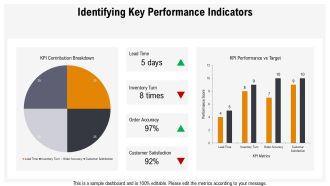 Aggregate Planning Framework For Supply Chain PPT Presentation AT Images Graphical