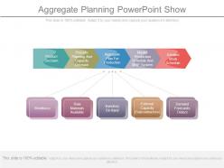 Aggregate planning powerpoint show
